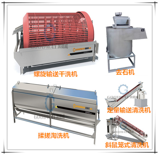 紅薯淀粉生產(chǎn)線的多個清洗機(jī).jpg