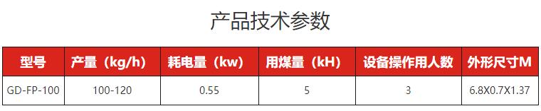 東北大拉皮機-技術參數
