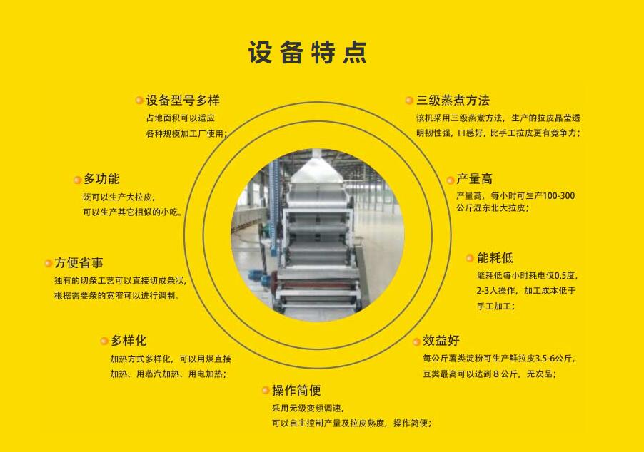 東北大拉皮機簡介